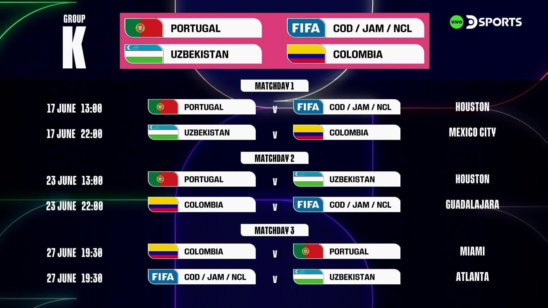 Calendario de Colombia en el Mundial 2026. Foto: @DSports (Twitter)