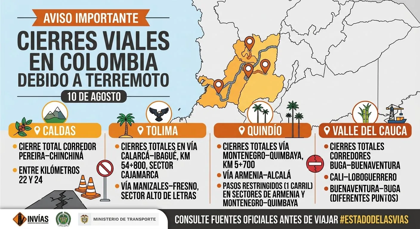 La vuelta a Colombia, en desarrollo,  podría suspenderse: Rubén Darío Galeano presidente de FCC; Santiago Buitrago cambia de equipo en Europa y futbol internacional.