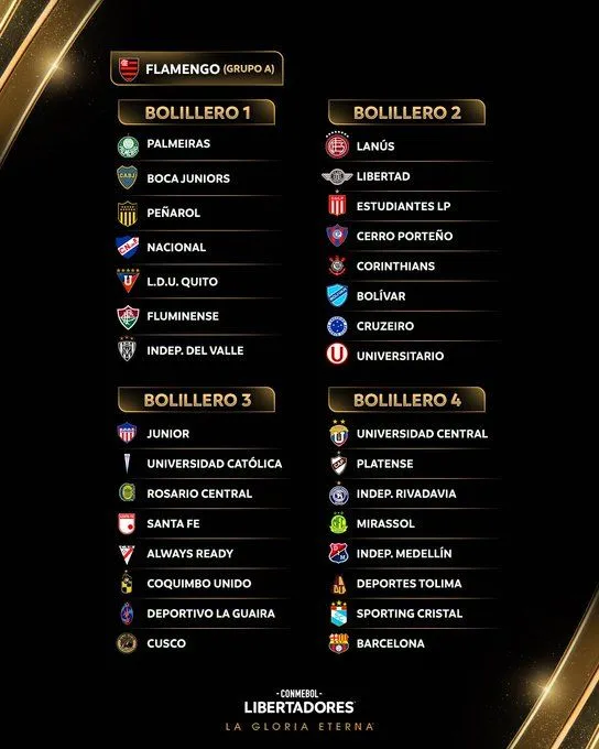 Seis equipos colombianos en torneos continentales; Junior jugará en Cartagena; Rodrigo Contreras; Juan Fdo. Quintero; Duván Zapata saldría de Torino y Gustavo Cuellar esta listo con el Cali.