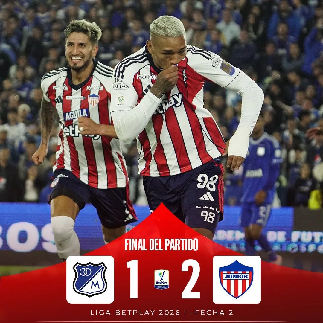2da jornada de la liga Betplay: Millonarios en crisis, Tolima y América líderes.