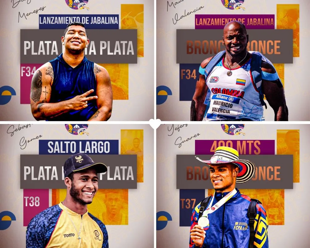 Colombia es 9no en Mundial de Para-atletismo en la India.