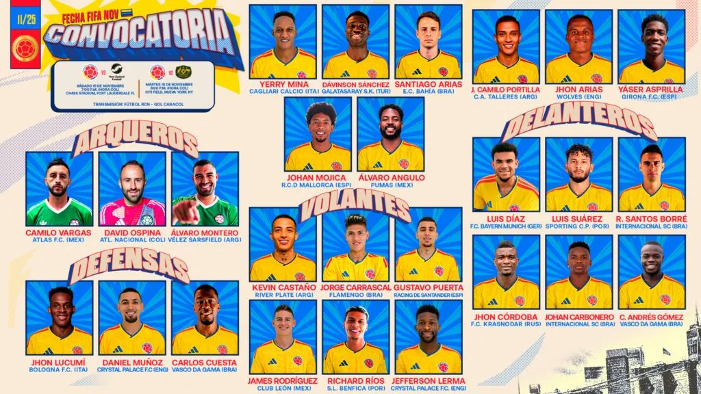 Convocatoria Selección Colombia de Mayores para la doble fecha de amistosos internacionales de noviembre.